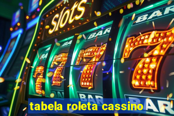 tabela roleta cassino